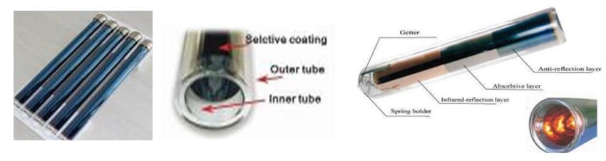 SINGLE TARGET VACUUM TUBE solar glass water heater